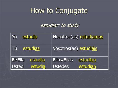 estudiar meaning.